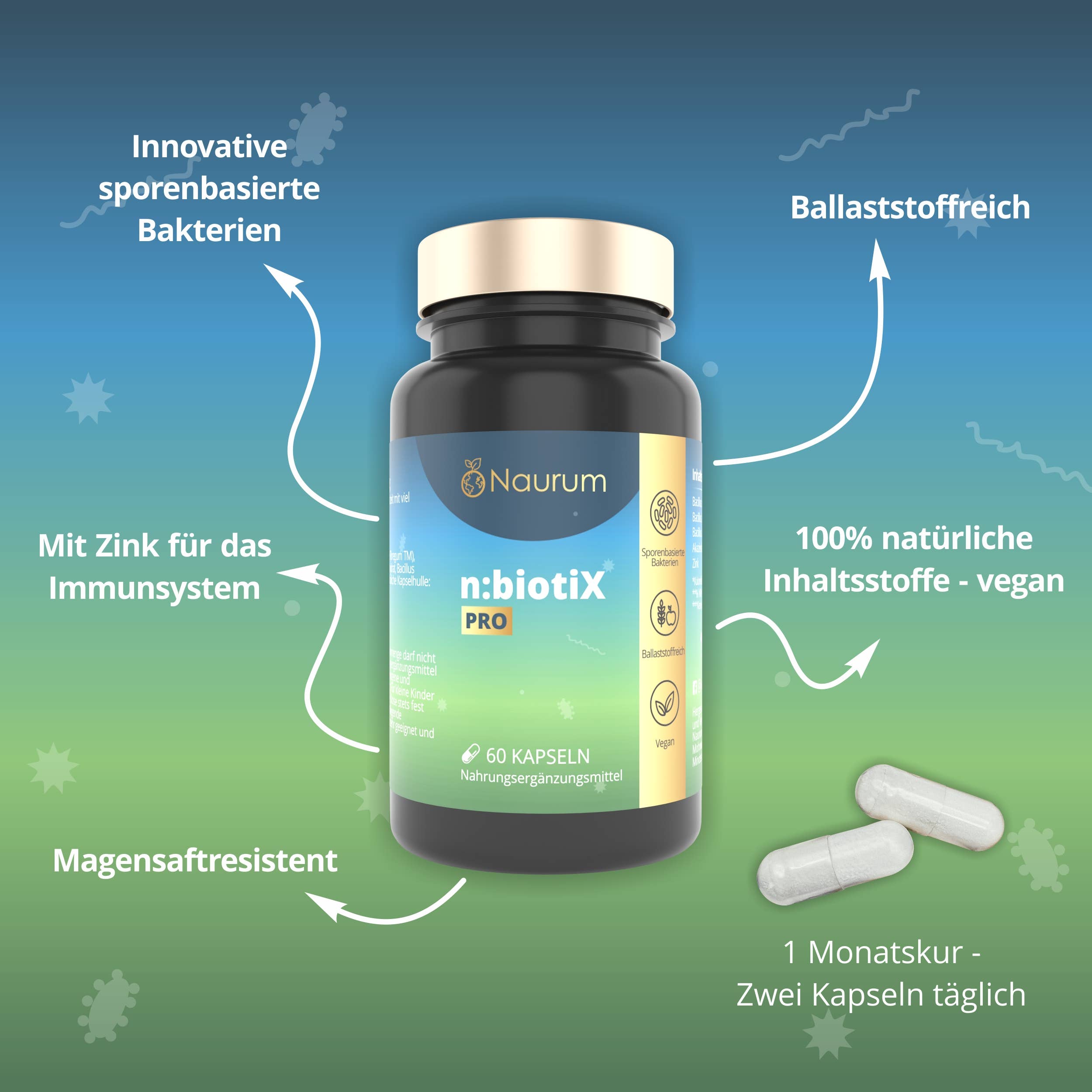 N:biotiX Pro – Refill for The Natural Colon Clense System