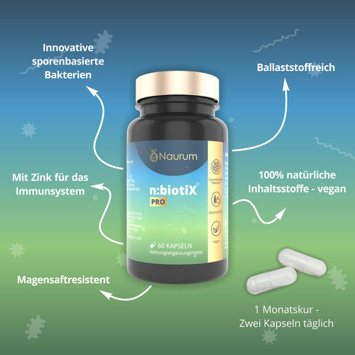 N:biotiX Pro – Refill for The Natural Colon Clense System