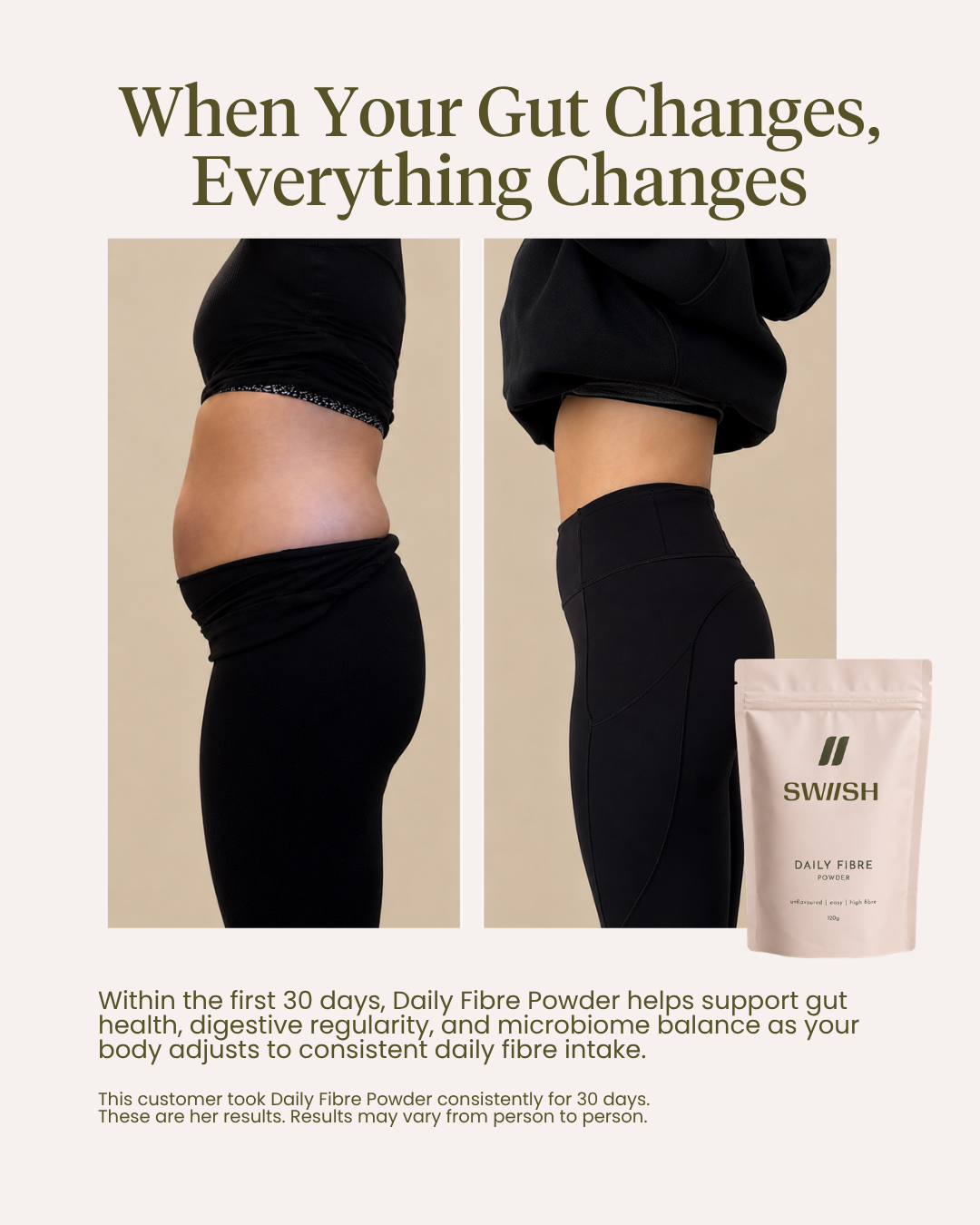 GUT FIBRE Sachets – Refill for The Natural Colon Clense System