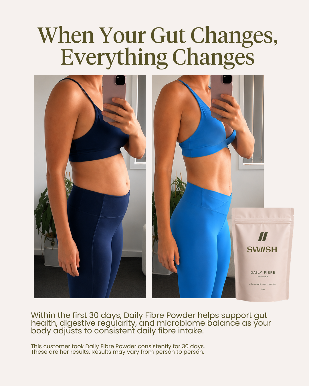 GUT FIBRE Sachets – Refill for The Natural Colon Clense System